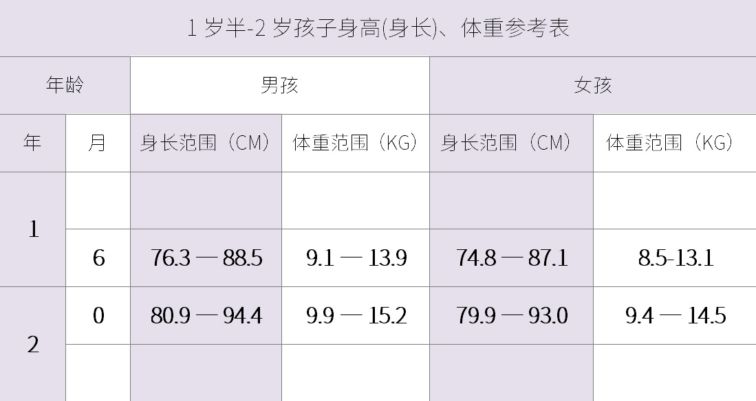 表格1.5-2.jpg