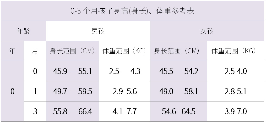 表格1.jpg