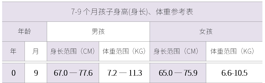 表格3.jpg